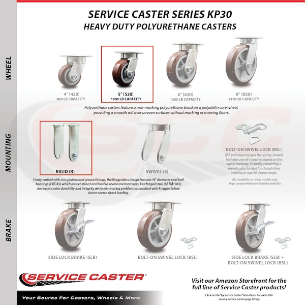 5 Inch Kingpinless Poly On Polyolefin Caster Brake And Swivel Lock 2 Rigid, 2PK